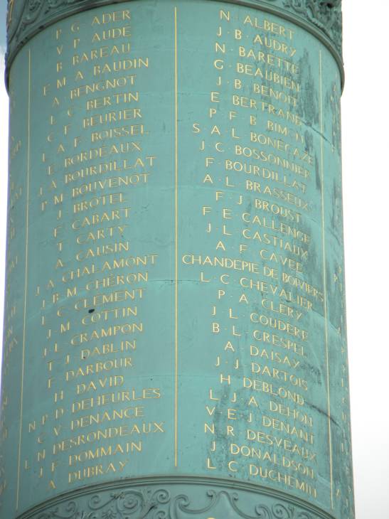   Dtail de la Colonne de Juillet